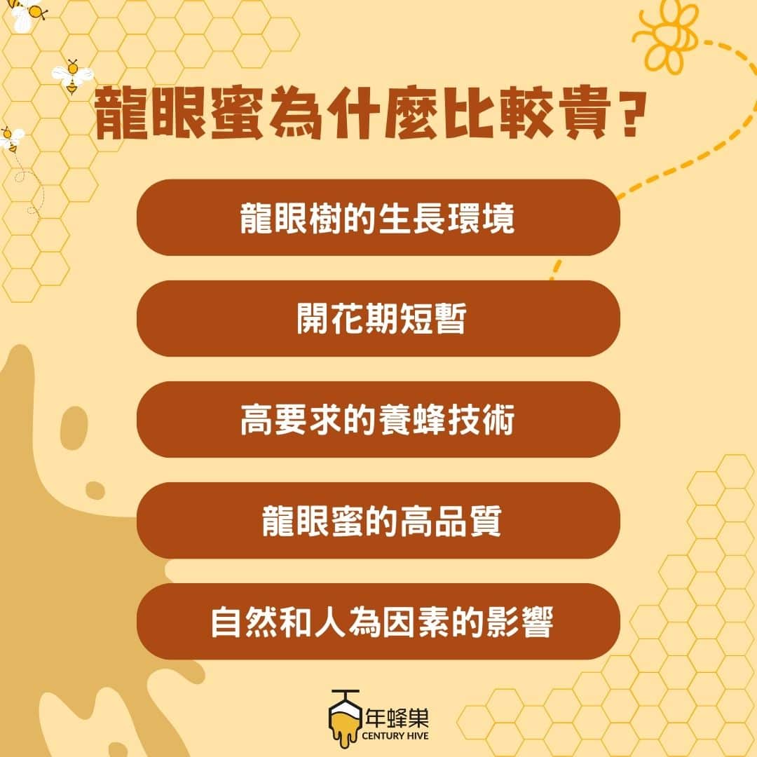 龍眼蜜為什麼比較貴？